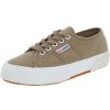 Shoes * | Superga 2750 Classic Womens Canvas Lightweight Sneakers Iceberg Green